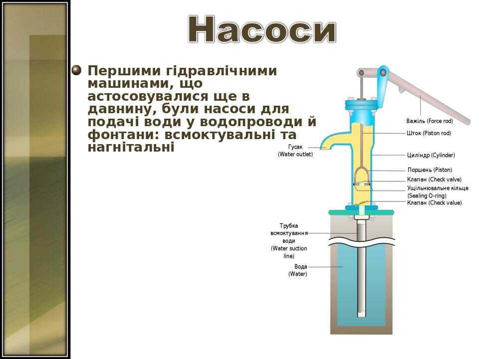 Першими гідравлічними машинами, що астосовувалися ще в давнину, були насоси для подачі води у водопроводи й фонтани: всмоктувальні та нагнітальні