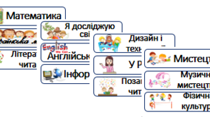 Розклад уроків на дошку