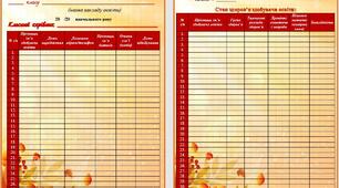 Шкільна документація "Соціальний паспорт класу"