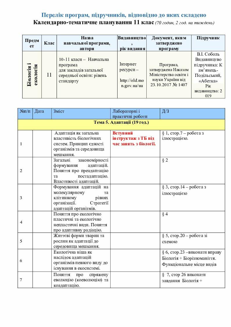 Календарно-тематичне планування біології,11 клас | Робоча програма ...