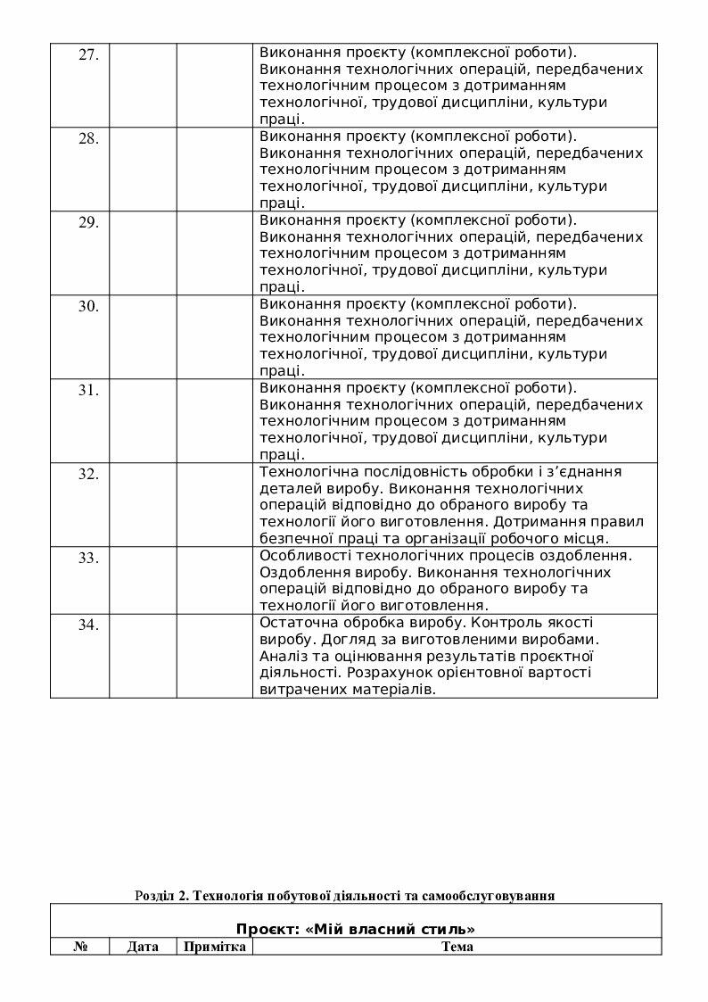 Календарно- тематичне планування уроків трудового навчання в 9 класі ...