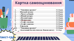 Sway презентація за  темою "Книжка в житті людини. Творча майстерня автора від давнини до сучасності"