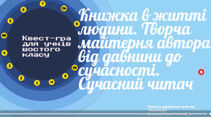 Sway презентація за темою "Книжка в житті людини". Творча майстерня автора від давнини до сучасності" (для учнів 6 класу)