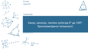 Презентація уроку геометрії 9 клас "Синус, косинус, тангенс кутів від 0° до 180°. Тригонометричні тотожності"