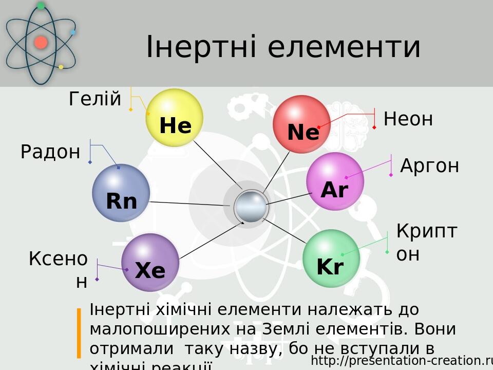 Інертні елементи Неон Криптон Гелій Радон Ксенон Інертні хімічні елементи належать до малопоширених на Землі елементів. Вони отримали таку назву, б...