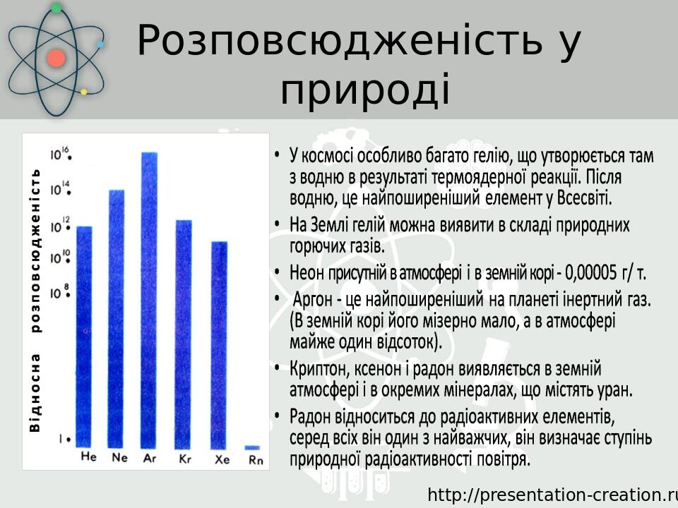 Розповсюдженість у природі http://presentation-creation.ru/