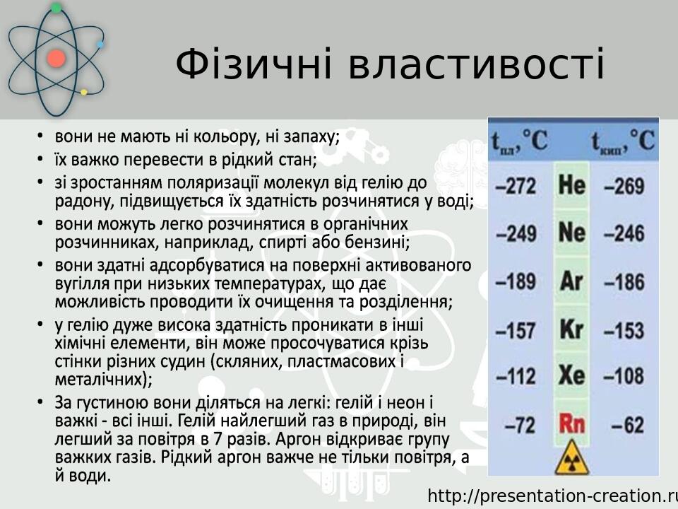 Фізичні властивості http://presentation-creation.ru/