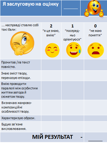 Описание: https://umity.in.ua/um-publications/%D0%A1%D0%90%D0%9C%D0%9E%D0%9E%D0%A6%D0%86%D0%9D%D0%AE%D0%92%D0%90%D0%9D%D0%9D%D0%AF.png