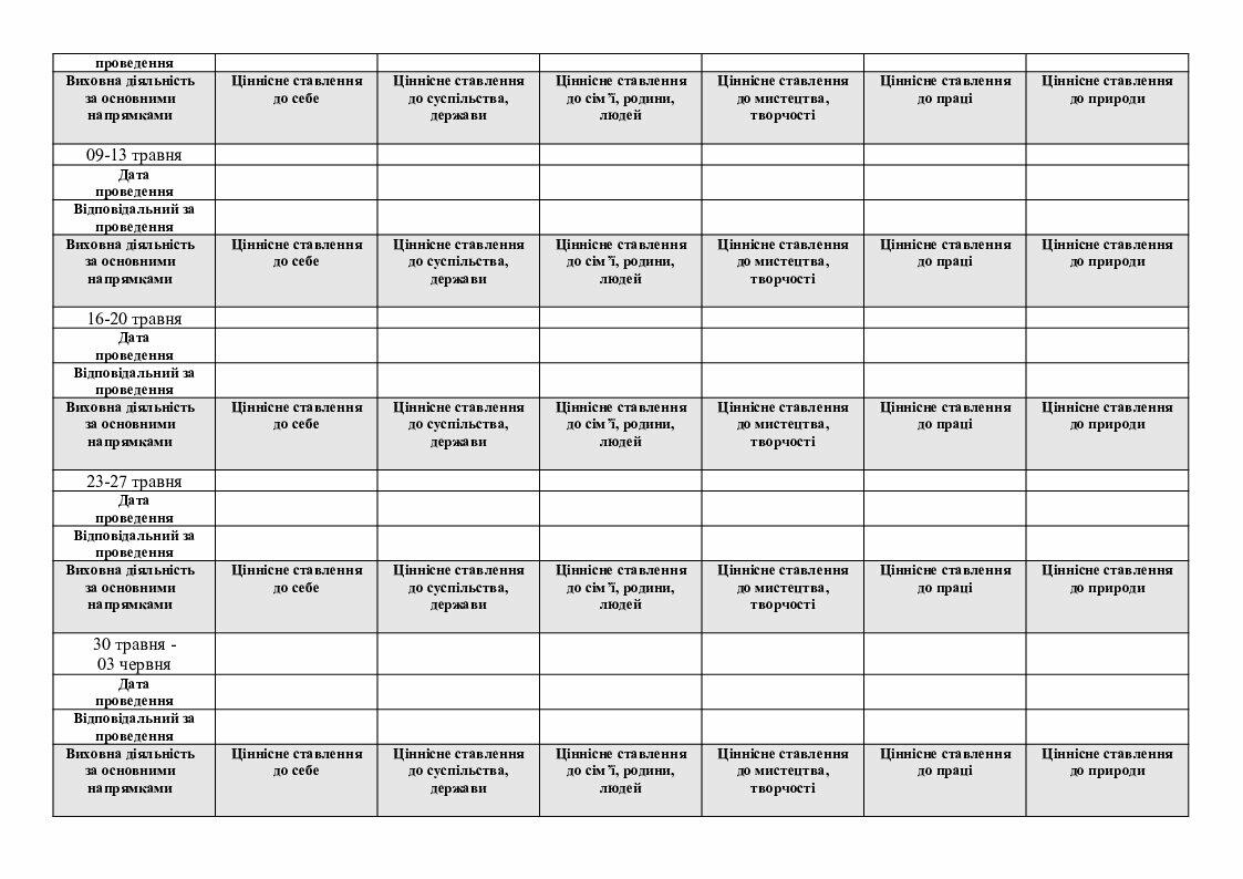 План-шаблон виховної роботи педагога-організатора на 2021-2022