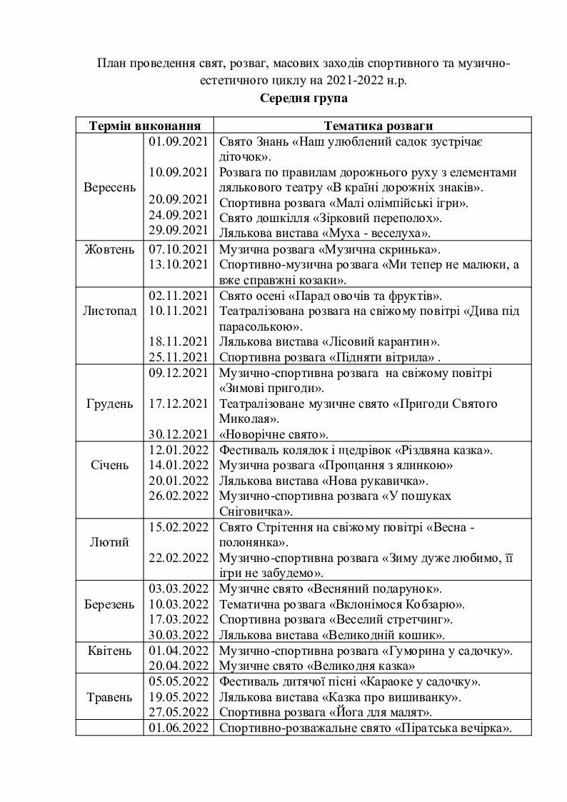 План проведення свят та розваг на 2021-2022 н. р. Середня та старша