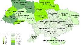 Презентація по темі "Мінеральні ресурси.Ресурсозабезпеченність".