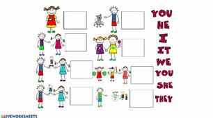 Personal Pronouns and Possesive Adjectives