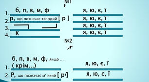Водойми
