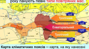  Клімат. Кліматичні пояси і типи клімату Землі. 
