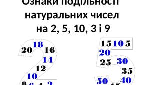 Ознаки подільності, НСД, НСК.