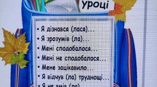Дидактичний матеріал для початкової школи "Рефлексія "
