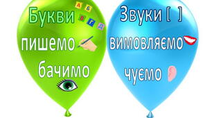 Вчителю НУШ. Дидактичний матеріал. Оформлення класу. Звуки та букви.