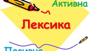  6 клас Активна і пасивна лексика української мови. Лексична помилка 2024-2025нр
