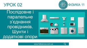 Ф11. Електричний струм. Послідовне і паралельне з’єднання провідників