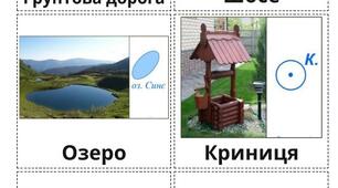Флеш картки  умовних позначень з теми "План місцевості"
