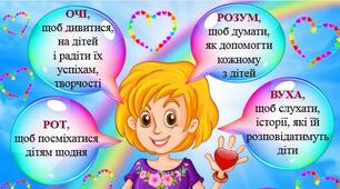 Плакат- поздоровлення "Частини педагога"