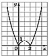 02013yta-2867-97x110.png