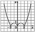 02013ytc-e0db-118x109.png