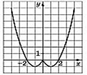 02013yte-3abc-125x109.png