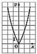 02013ytf-50ab-75x110.png