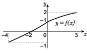 02013yzk-16f9-170x105.png
