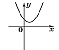 02013z0t-7a7c-121x103.png