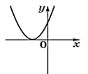 02013z0v-72c9-126x106.png