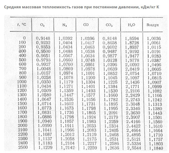 02013zap-5d47-582x528.png