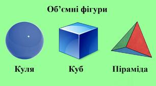 Об’ємні фігури. Кількісна і порядкова лічба.