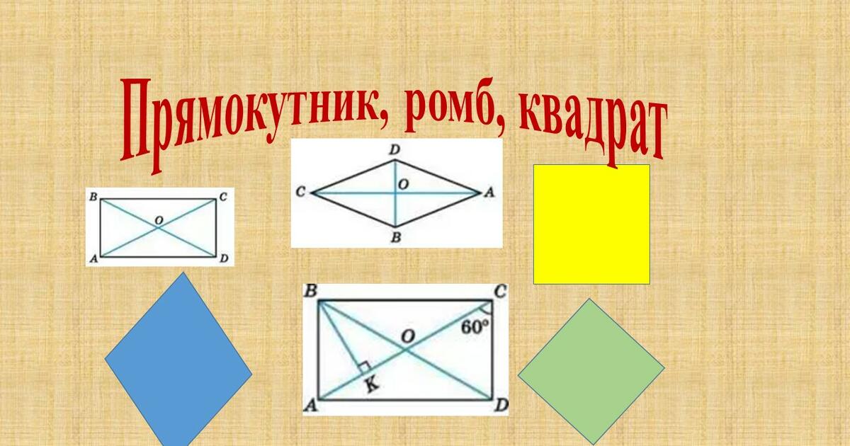 Паралелограм. Прямокутник, ромб, квадрат - 8 клас | Тест на 11 запитань ...