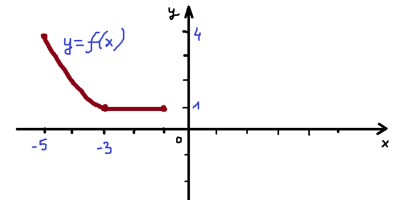 020144i3-b86b-791x391.png