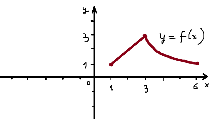 020144j3-e855-747x406.png