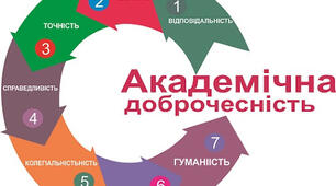 Дистанційний виступ на педагогічній раді "Академічна доброчесність"