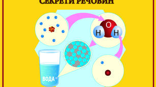 4 клас. Тиждень 3. Секрети речовин.