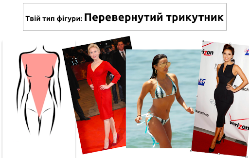 ТЕСТ: Який в тебе тип фігури? | DRESS me UP