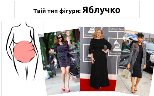 ТЕСТ: Який в тебе тип фігури? | DRESS me UP