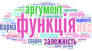 Властивості функцій.