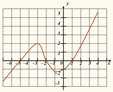 0201477t-b68b-472x384.png