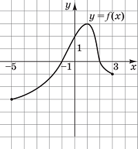 0201477v-2ab9-200x216.png