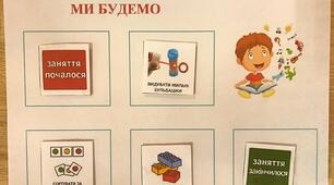 Шаблони "Спочатку-потім", "Ми будемо" для використання карток PECS. Зразок альбому для альтернативної комунікації та візуальної підтримки виготовленого власноруч.