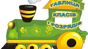 Ілюстративний матеріал «Таблиця класів і розрядів»