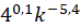 02014cb8-b5d8-74x26.png