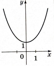 02014cfa-2cbc-174x214.png