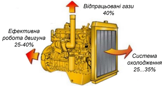 Описание: Описание: Описание: Описание: Описание: рис1