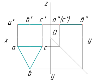 02014isa-1c50-304x269.png